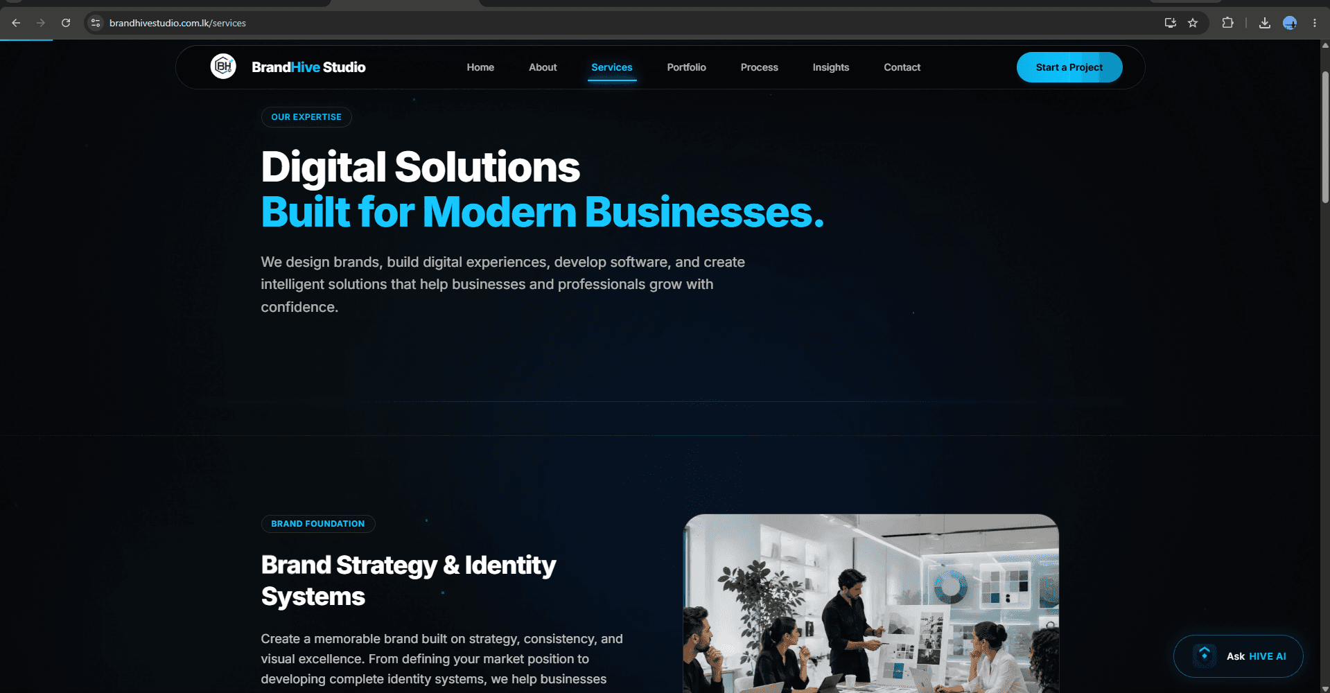 Service Tiers — Digital, Web & AI Business Solutions