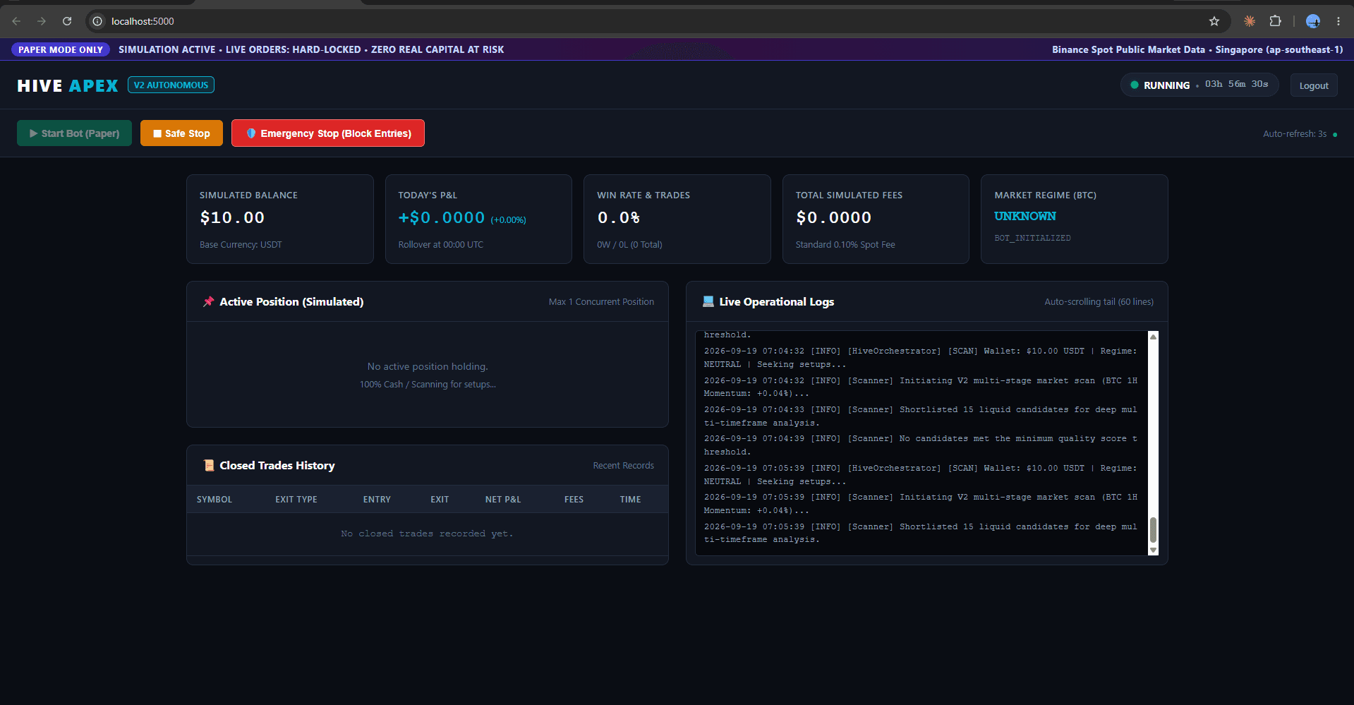 Scanner Dashboard — Multi-Pair Momentum & Volatility Tracker